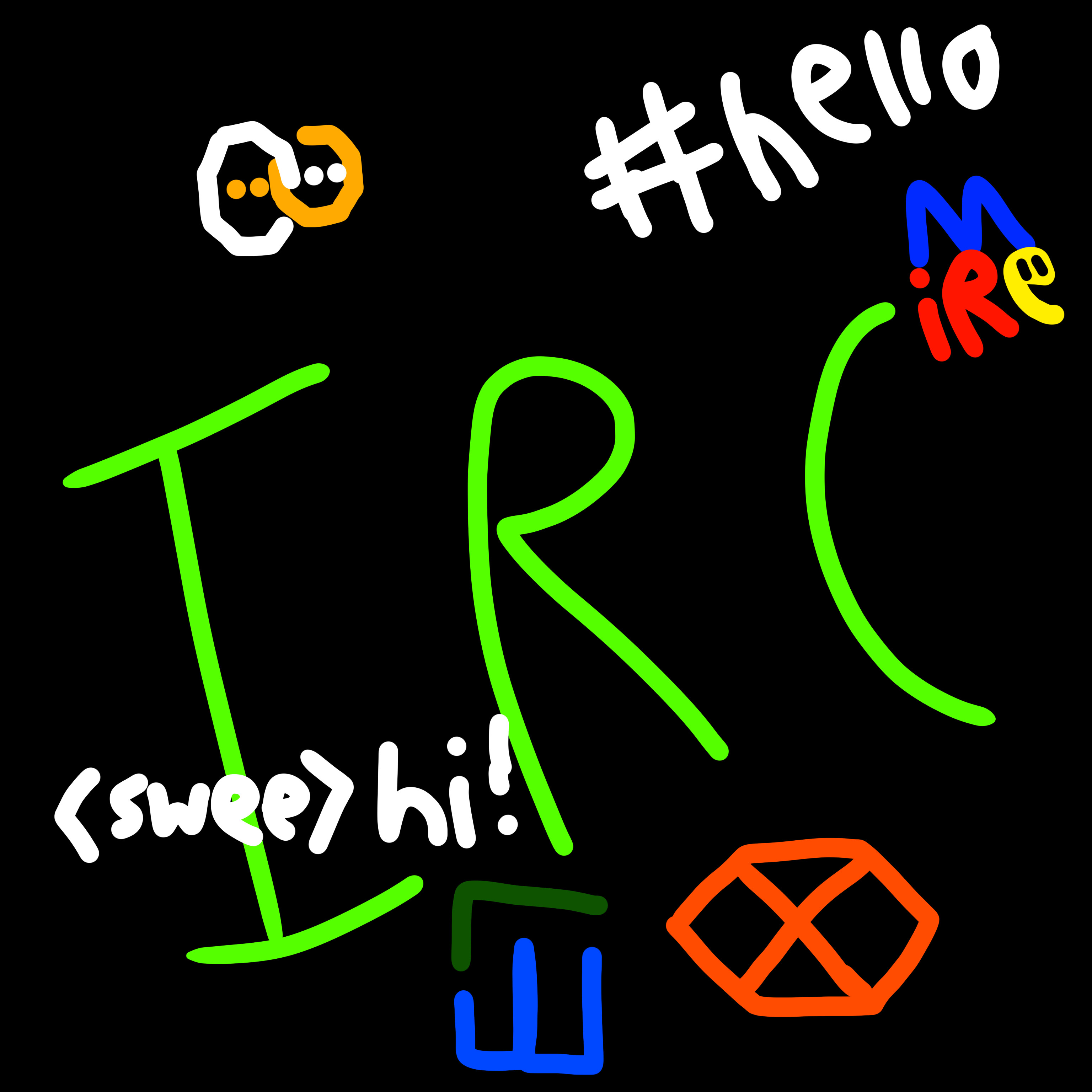 An illustration of IRC, with logos of several clients, the channel syntax, and the usual formatting of a message.